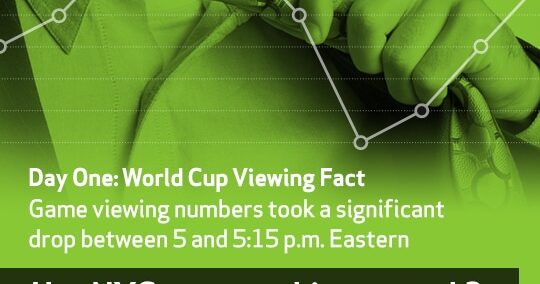 World Cup Viewing Fact Game Line Graph Cover