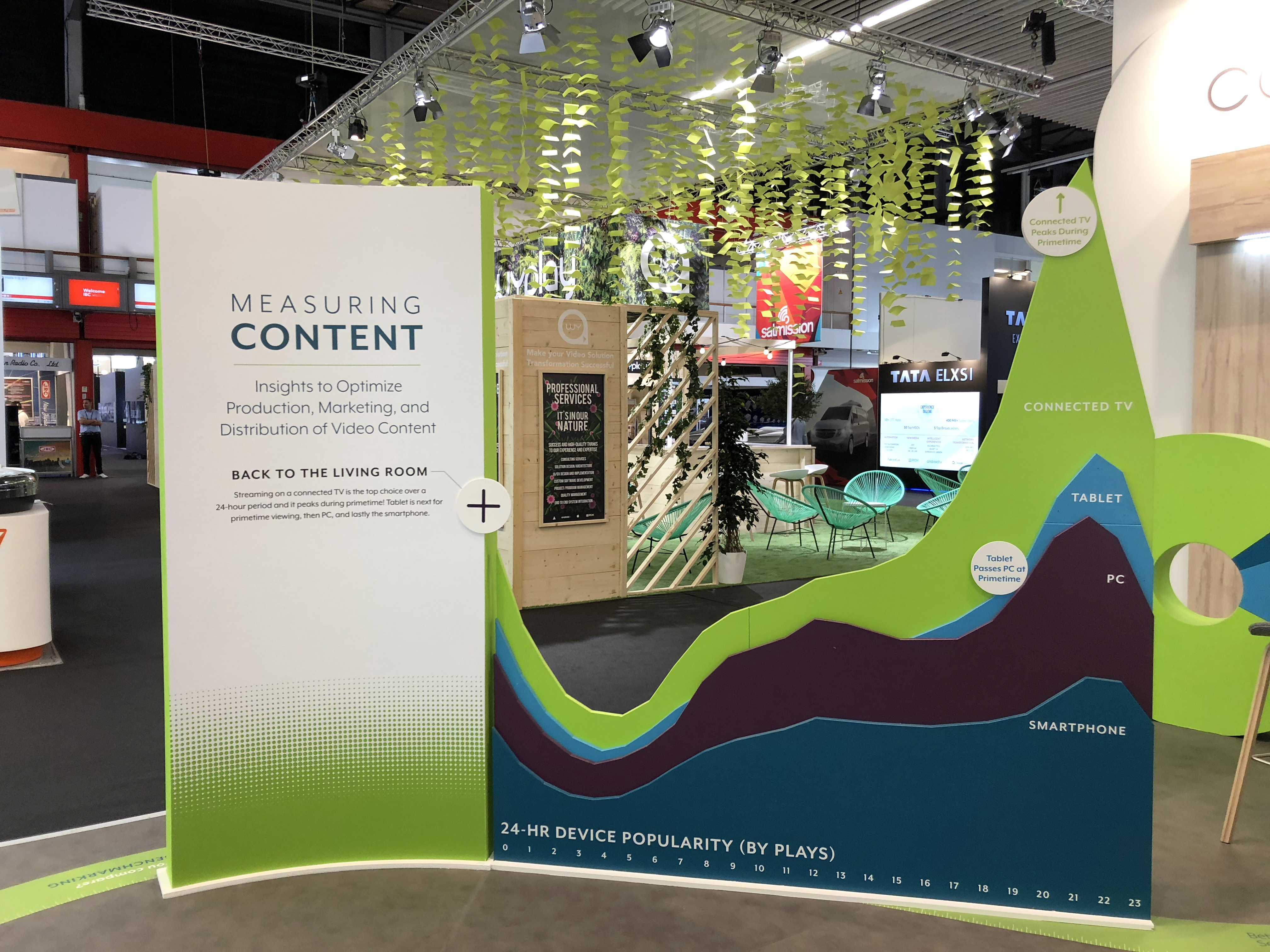 Conviva's Booth Highlighting Measuring Content With Graph