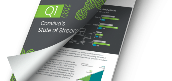 Conviva's State of Streaming - Q1 2020