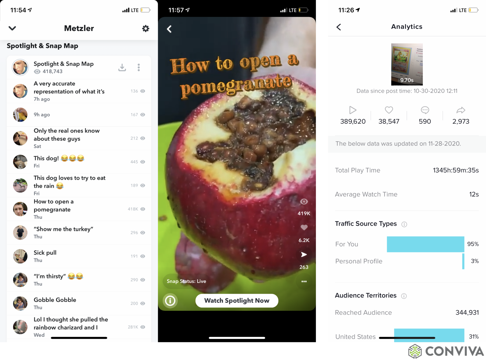 Unlock Sophie Rain's Snapchat Success: Spotlight On Viral Strategies!