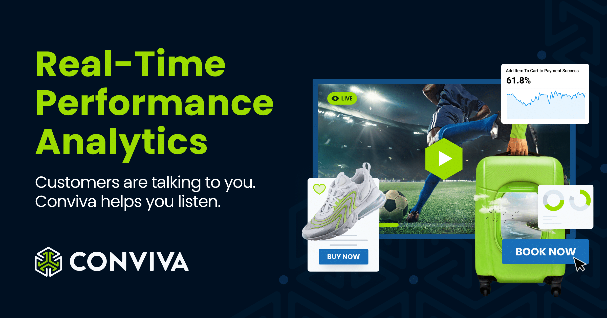 What is audience measurement conviva