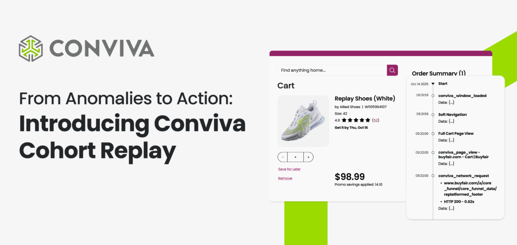 From Anomalies to Action: Introducing Conviva Cohort Replay